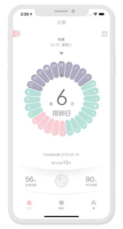 排卵期计算器 排卵期计算器