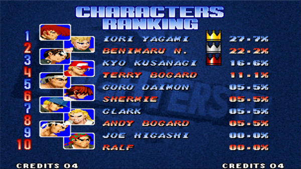 拳皇2020风云再起下载