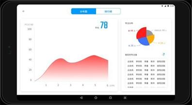 专注云课堂 3.8.7