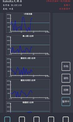 模拟经营我的酒店1.5