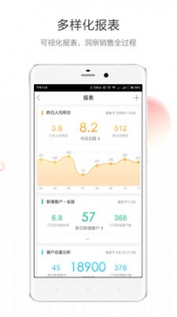红圈通 v3.2.5