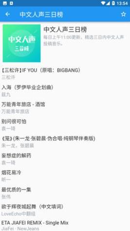 哔哩喵音乐截图0