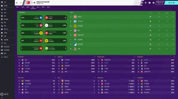 football manager2021手机游戏中文版图片2