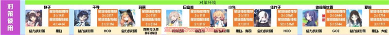 碧蓝档案下载国际服