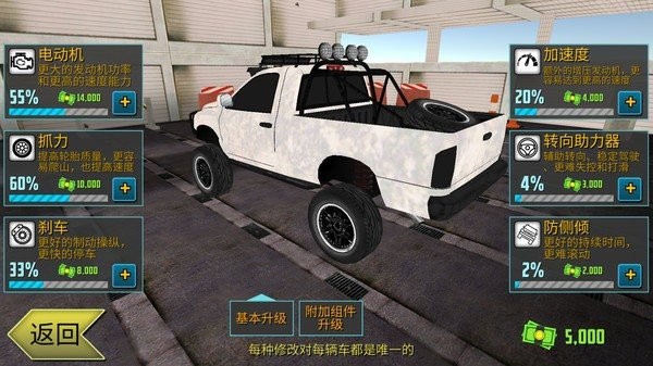越野拉力赛中文版
