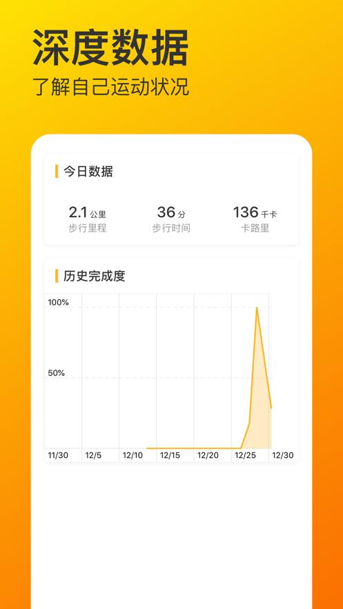 天天爱走路 2020-09-04 14:24