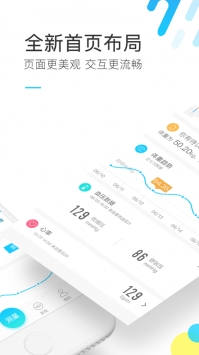 斐讯健康截图0