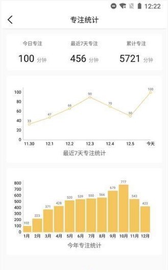 高效能管家app v1.0