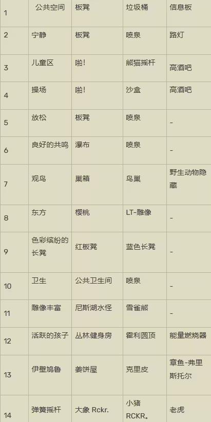 开罗发现动物公园汉化版