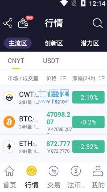 币赢交易所2022 v1.32.2