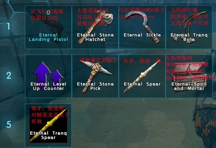 方舟生存进化变形记最新版  v2.0.25