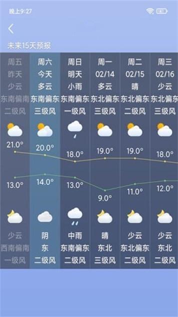 桌面天气 v1.0.1