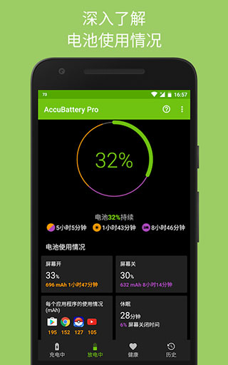 AccuBattery Pro中文版