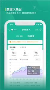 航旅纵横业内版