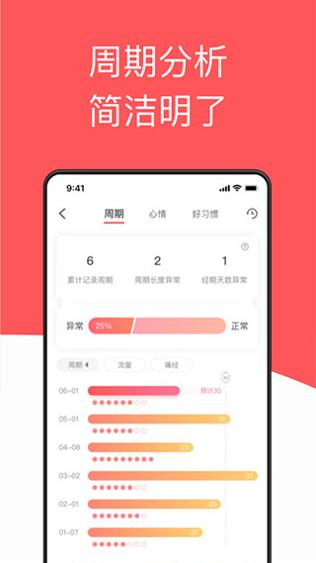 西柚大姨妈.jpg 西柚大姨妈.jpg