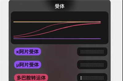 酷刑模拟器