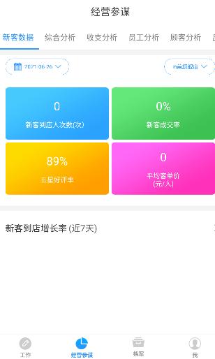 百惠美业