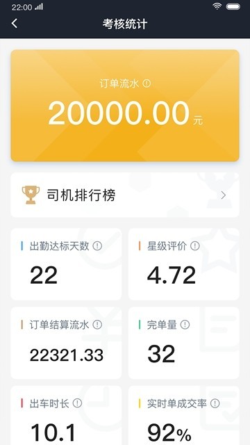 双创司机  v5.30.0.0002
