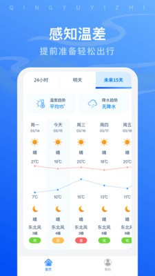 晴雨易知助手  v1.0.0