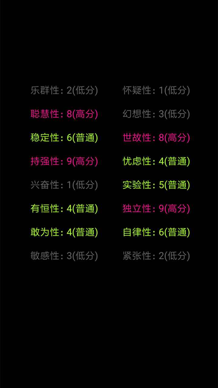 你了解自己吗 v1.1