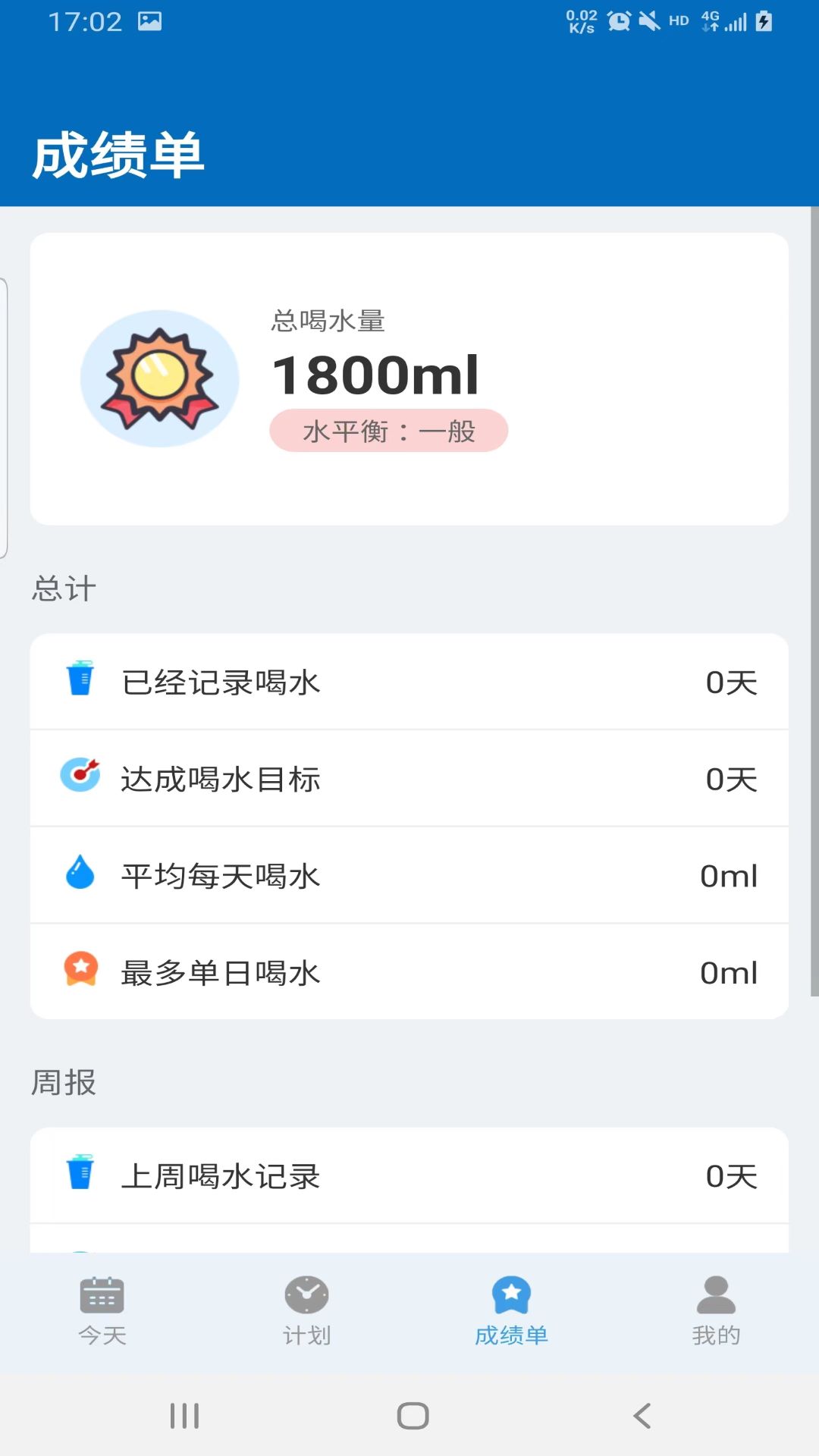 猩喝水截图1
