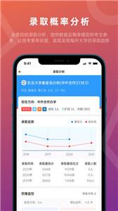 蝶变志愿app  v4.2.9