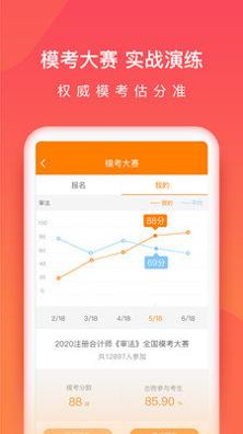 注册会计师万题库 v5.2.7.0