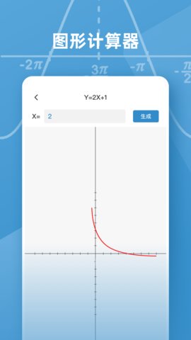 函数图像生成器 v4.2.2