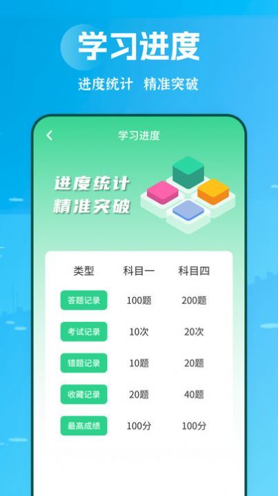 摩托驾照助手 v1.0.0