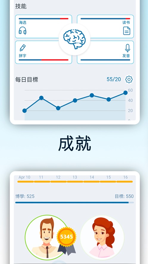 德语入门自学app官方软件  v4.5.4