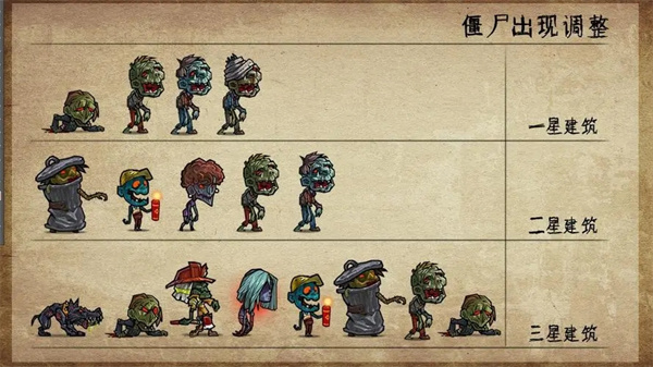 幸存者危城安卓版