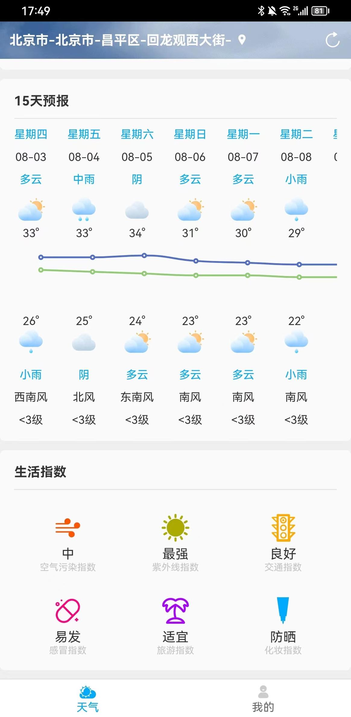 雷公天气 v1.0.0