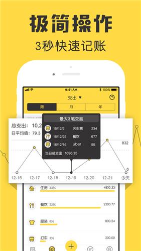 鲨鱼记账Pro  V 3.45
