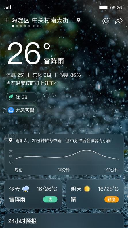 呱呱天气 v1.0.0