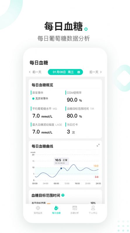硅基动感血糖测量app手机版 截图0
