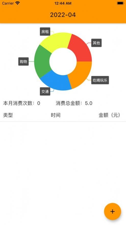 盘子账单截图2