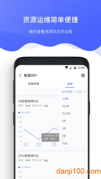 京东智联云 v2.5.2