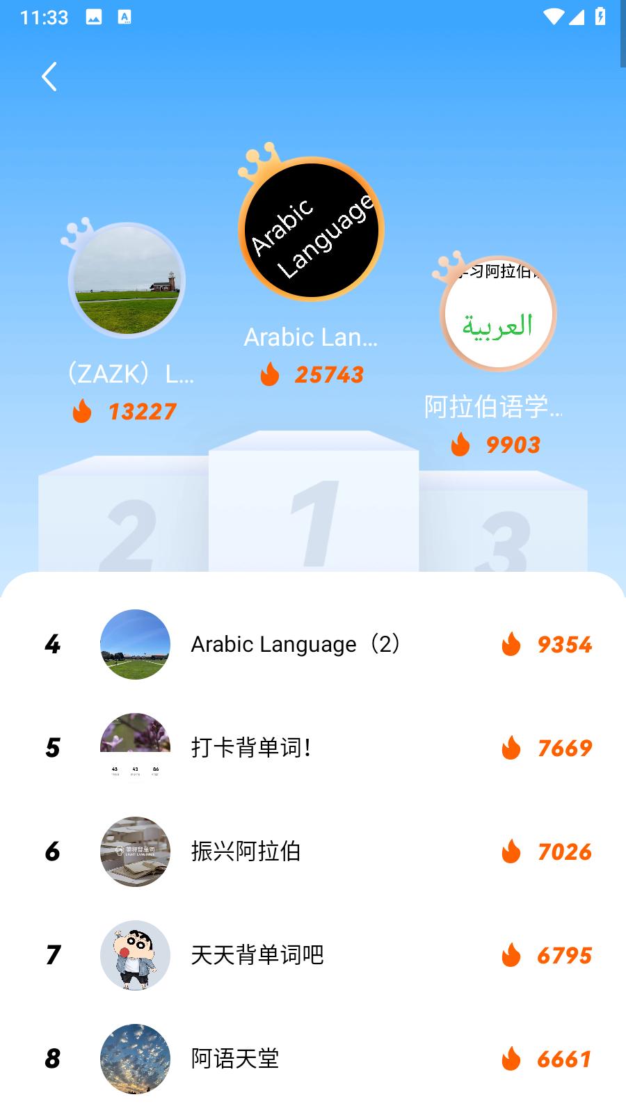 莱特阿拉伯语学习背单词