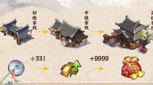 古代经商模拟器正版