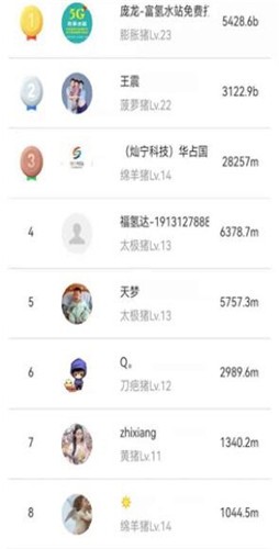 一起养猪红包版  v1.0