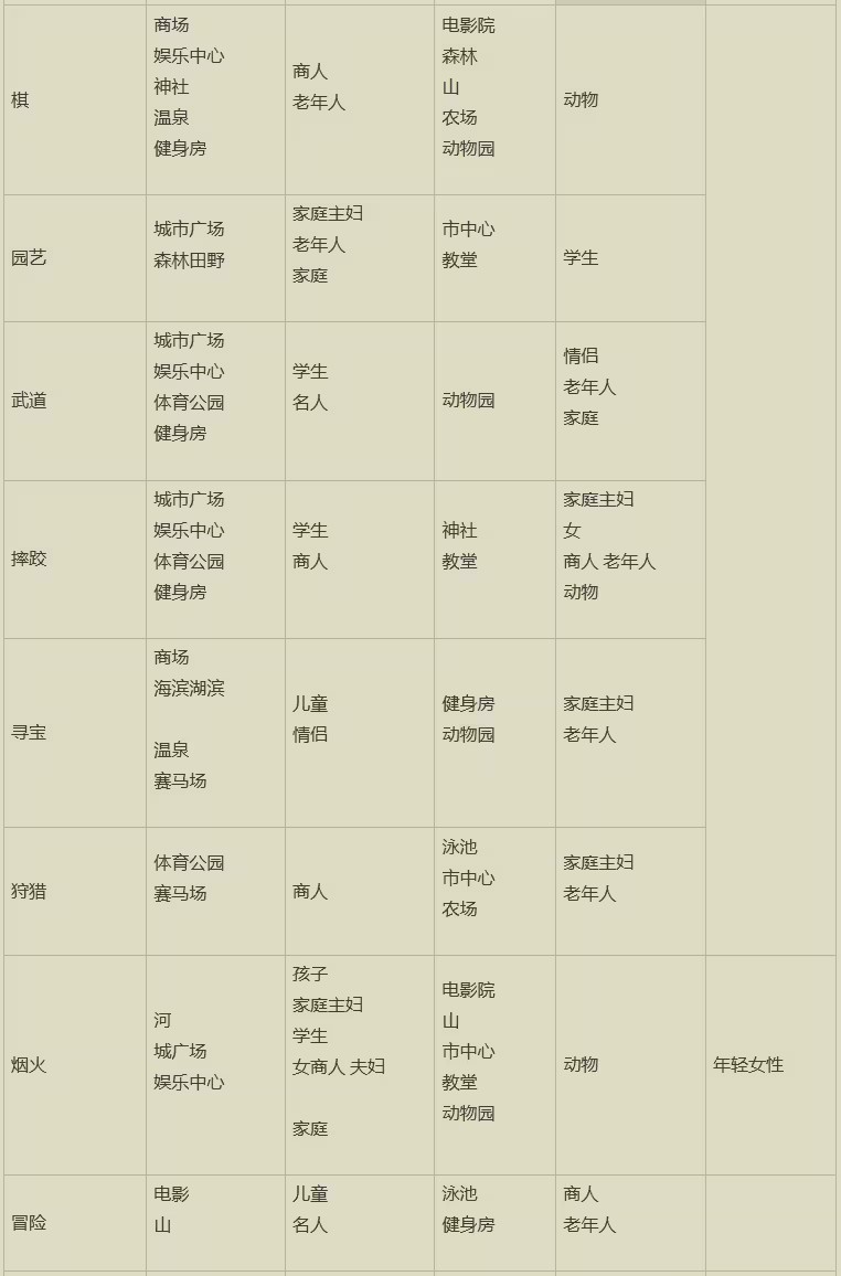 灵犀出版社物语内置菜单