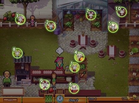 美味餐厅6 2020-08-17 08:52