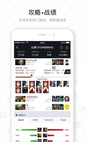 Max+ v4.4.30