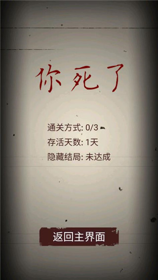 无尽恐怖模拟器免广告破解版 v1.0