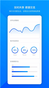 腾讯会议国际版voov meeting