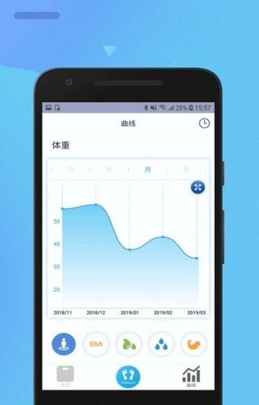 HealthU+乐瘦减肥 v1.8.5