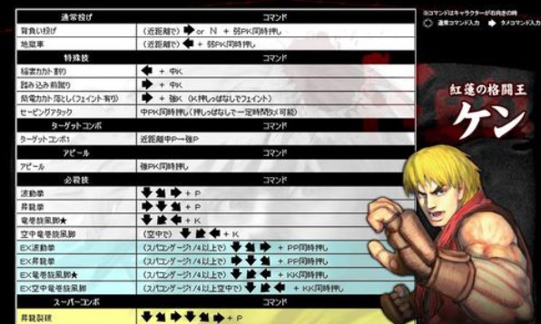 超级街霸4街机版