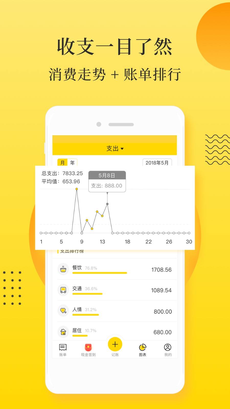 记点点  v1.02