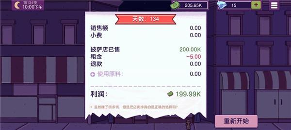 可口的披萨旧版