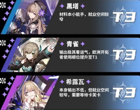 崩坏星穹铁道官网版